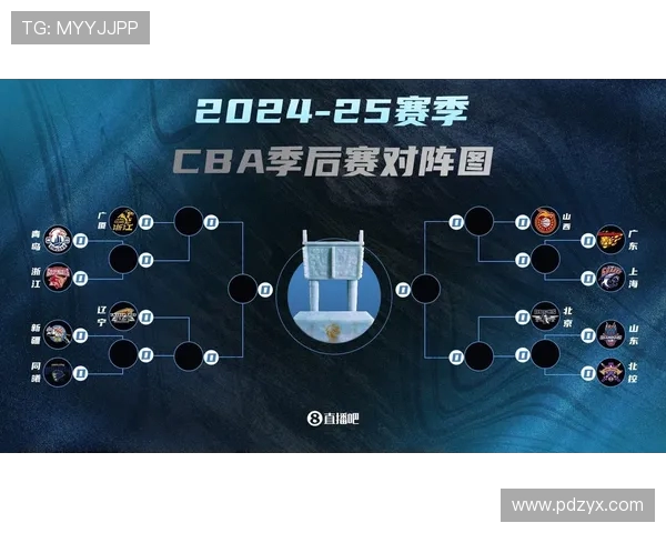 CBA最新赛程:2024-2025赛季完整赛程表与看点解析