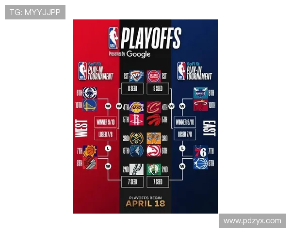 NBA季后赛球队阵容深度对比_20260526125453